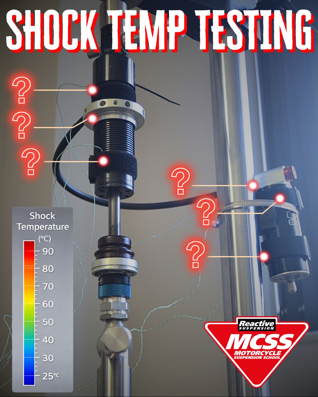 Temperatures in shocks